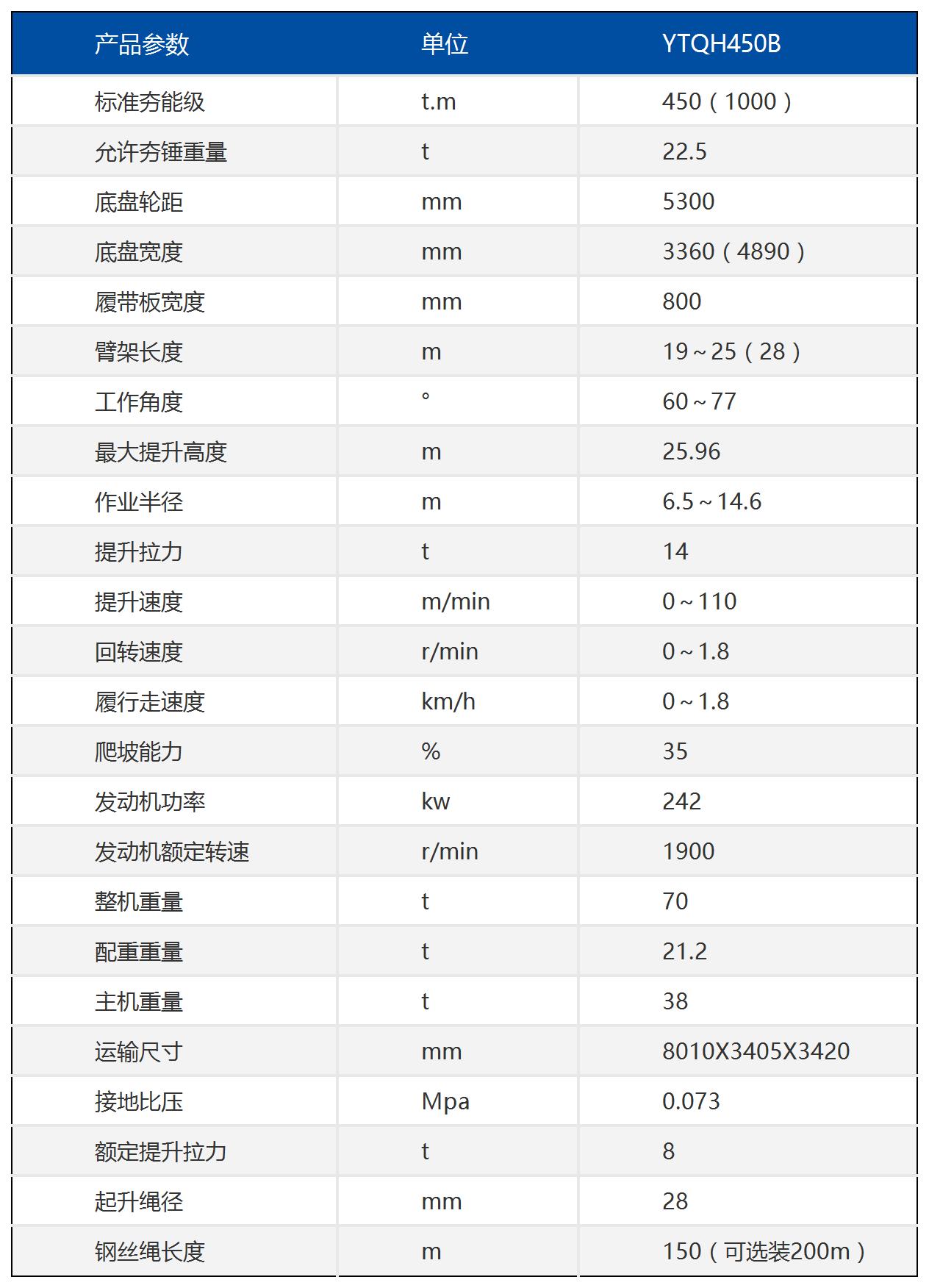 工作簿1_A1C25.jpg